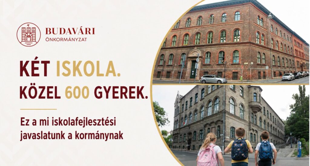 Iskolafejleszétsi kreatív.